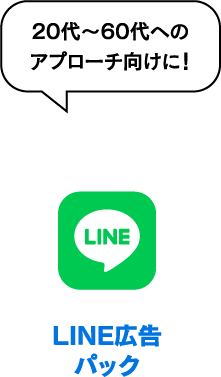 LINE廣告包